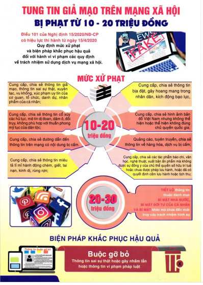 BÀI TUYÊN TRUYỀN VỀ LUẬT AN NINH MẠNG