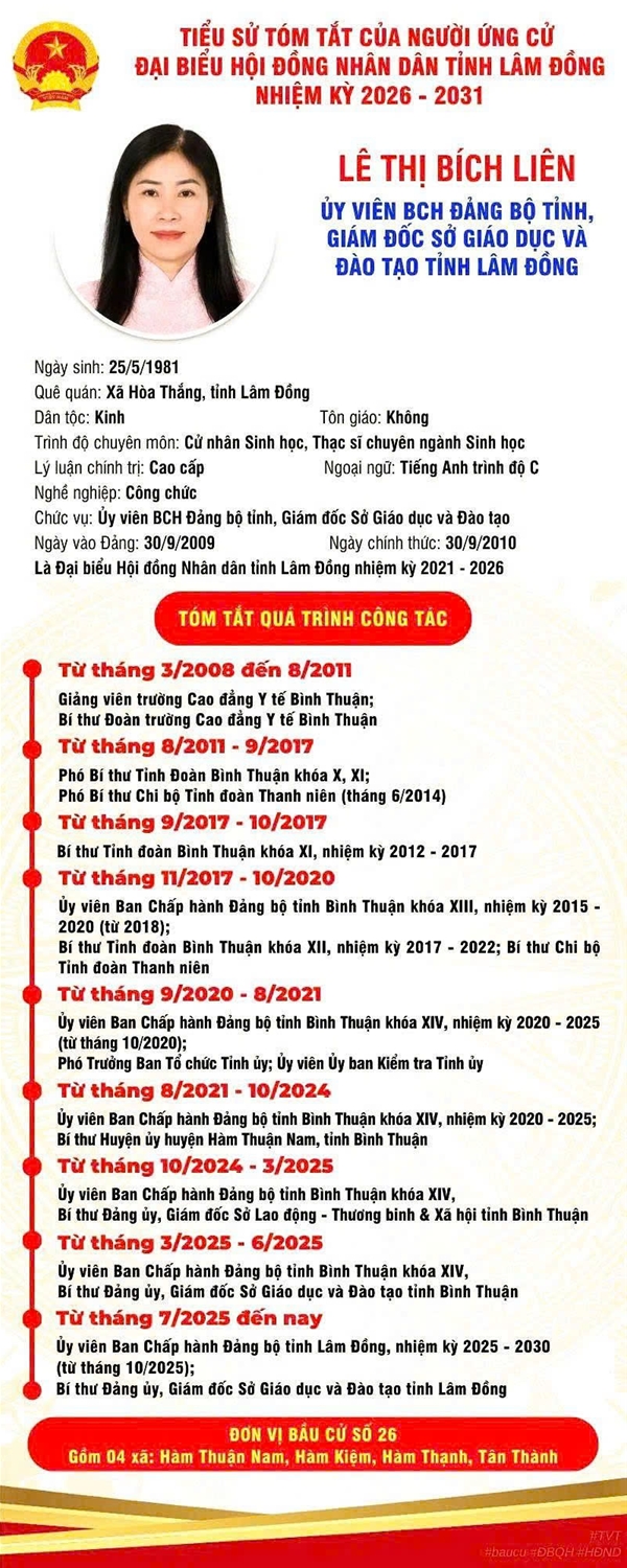 Tiểu sử tóm tắt của người ứng cử Đại biểu HĐND tỉnh Lâm Đồng nhiệm kỳ 2026 - 2031 của đồng chí Lê Thị Bích Liên